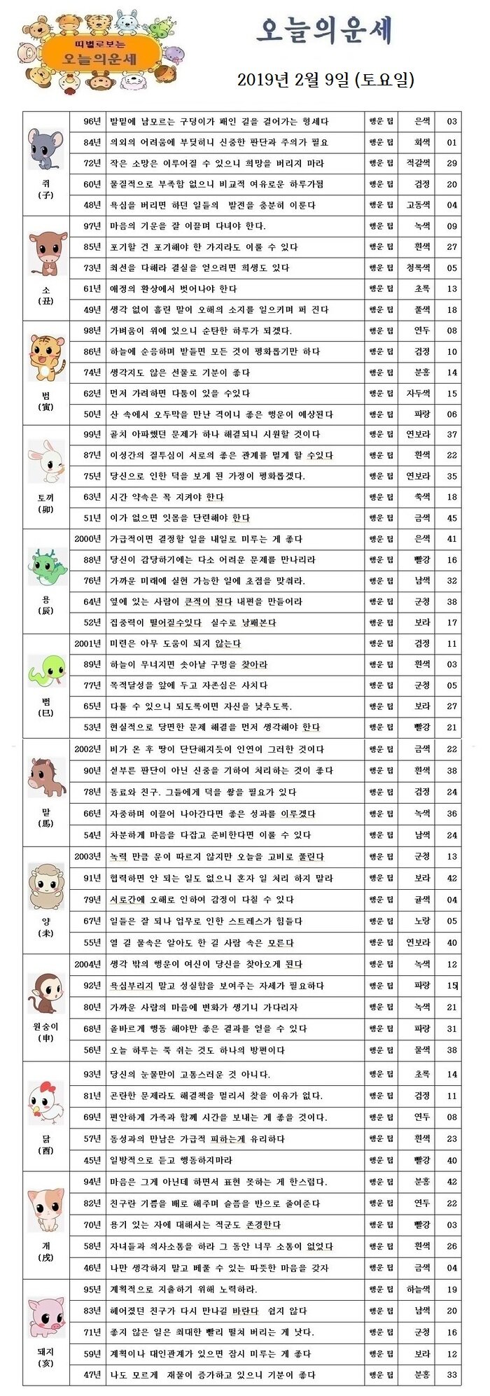 오늘의 운세 2019년 2월 9일