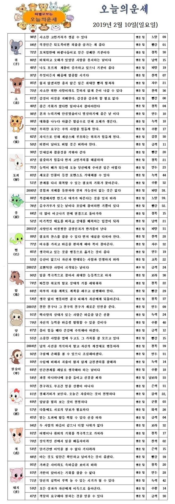 오늘의 운세 2019년 2월 10일