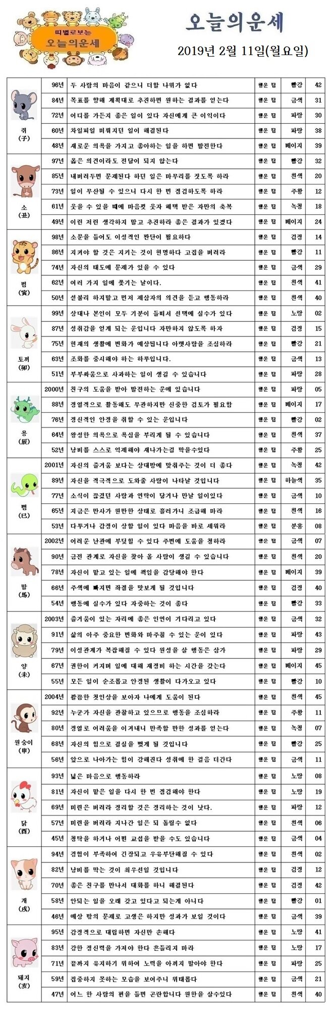 오늘의 운세 2019년 2월 11일