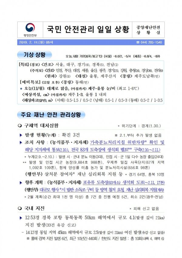 국민안전관리 일일상황 [2019년 2월 11일]