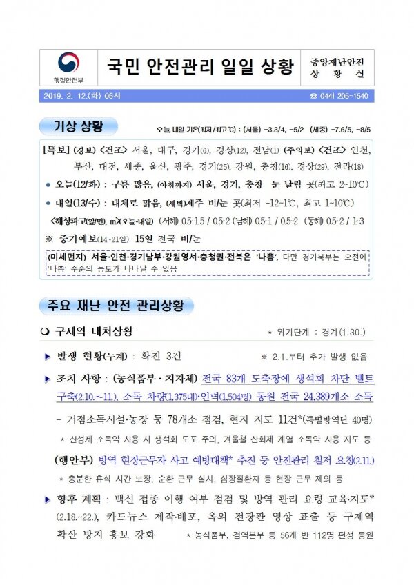 국민안전관리 일일상황 [2019년 2월 12일]