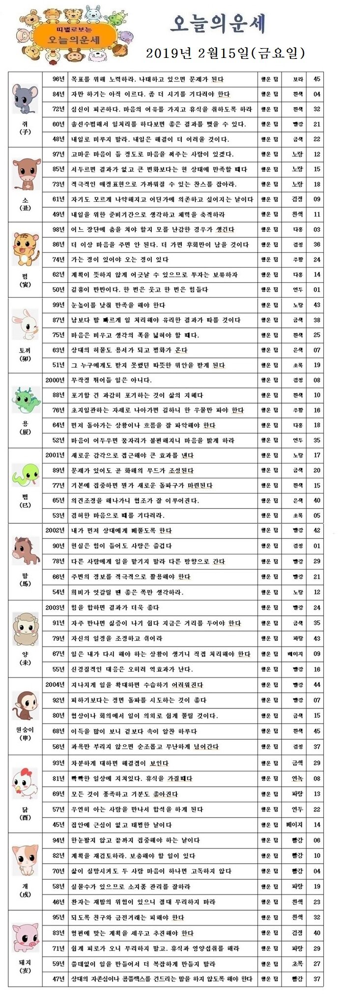 오늘의 운세 2019년 2월 15일