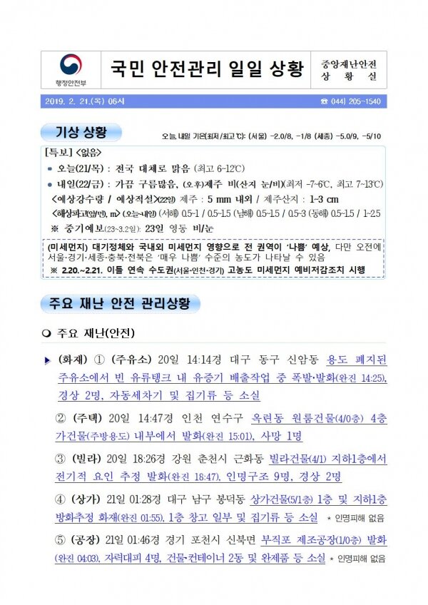국민안전관리 일일상황 [2019년 2월 21일]