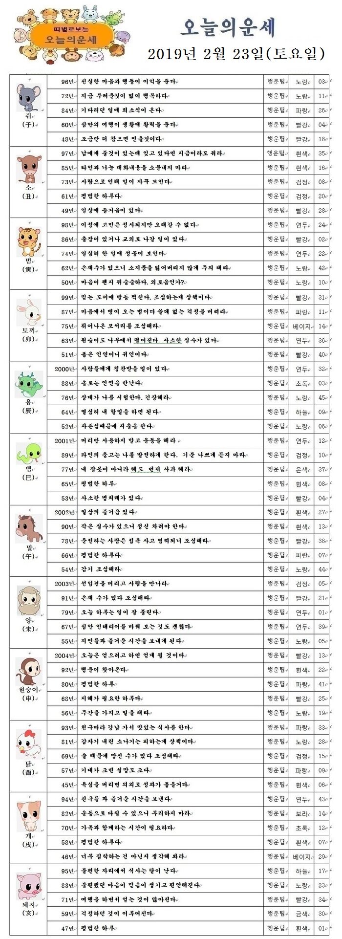 오늘의 운세 2019년 2월 23일