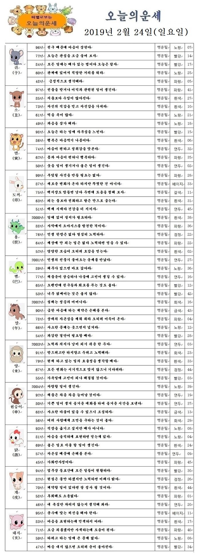 오늘의 운세 2019년 2월 24일
