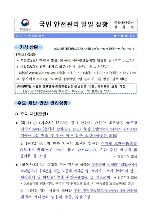 국민안전관리 일일상황 [2019년 2월 25일]