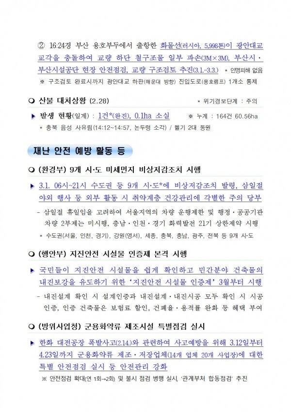 국민안전관리 일일상황 [2019년 3월 1일]