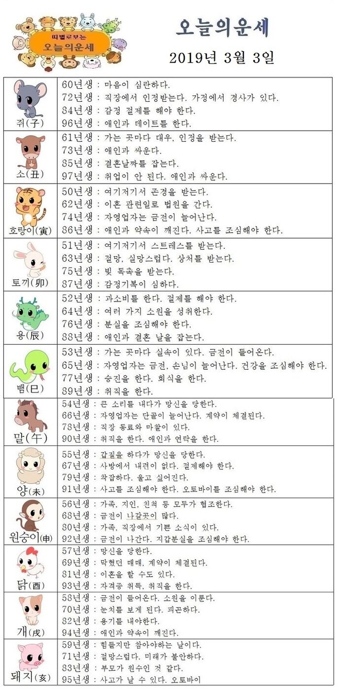 오늘의 운세 2019년 3월 3일