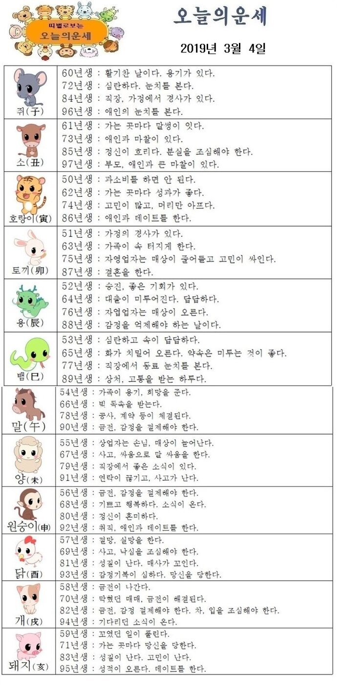 오늘의 운세 2019년 3월 4일