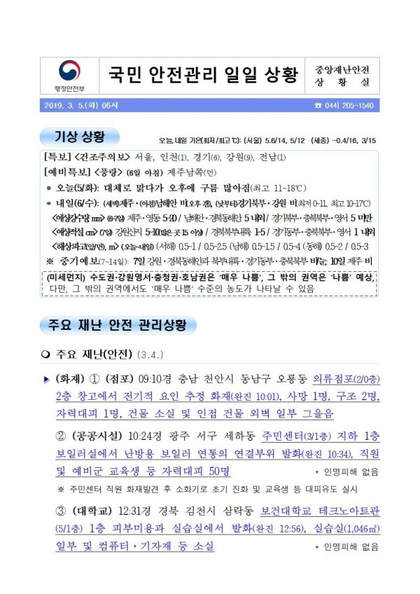 국민안전관리 일일상황 [2019년 3월 5일]