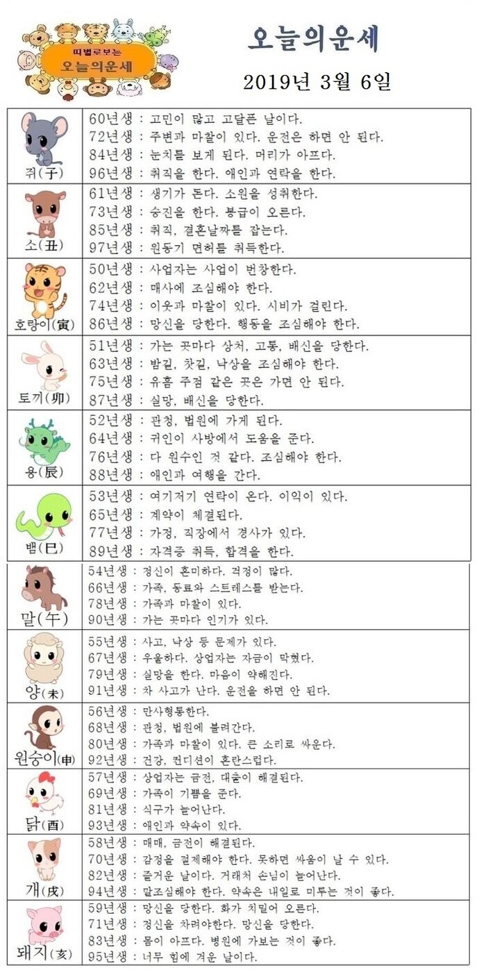 오늘의 운세 2019년 3월 6일
