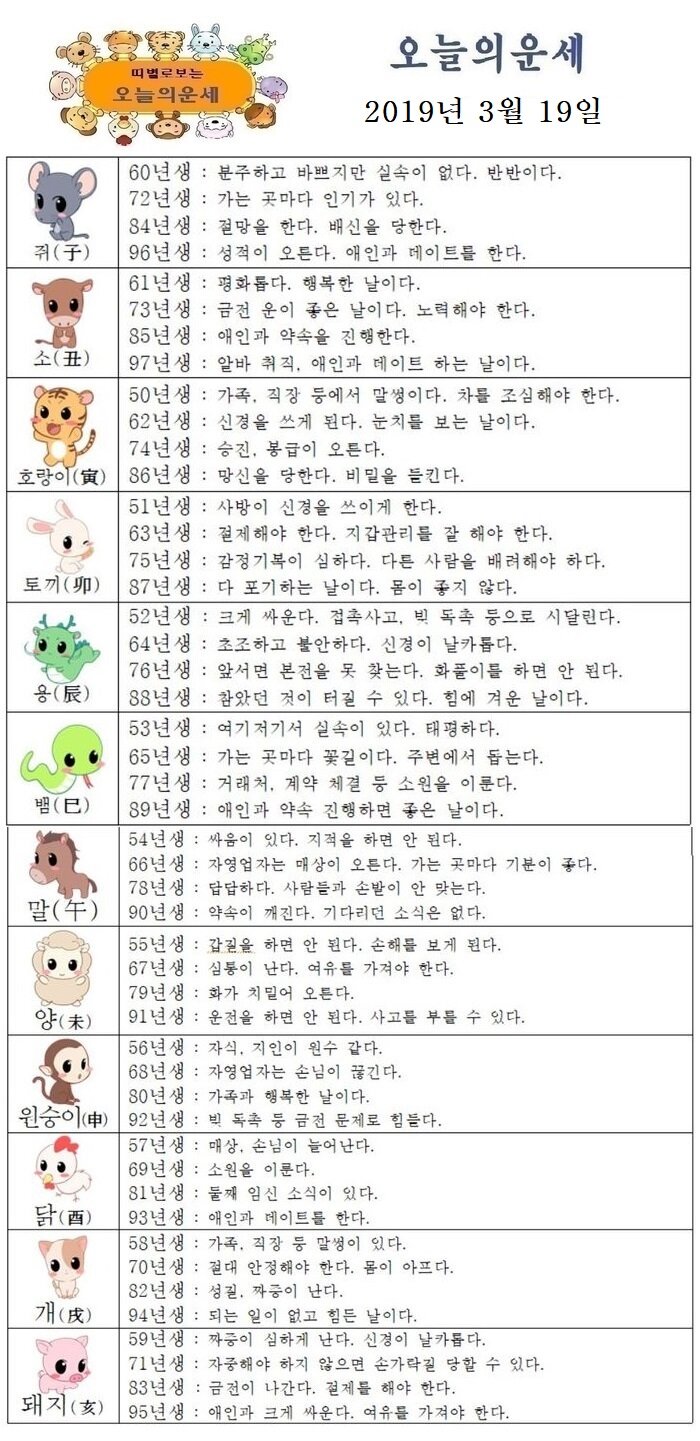 오늘의 운세 [2019년 3월 19일]