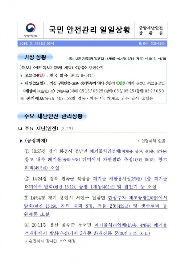 국민안전관리 일일상황 [2019년 3월 24일]