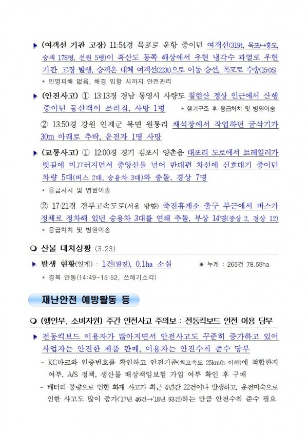 국민안전관리 일일상황 [2019년 3월 24일]
