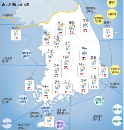 국민안전관리 일일상황 [2019년 3월 30일]