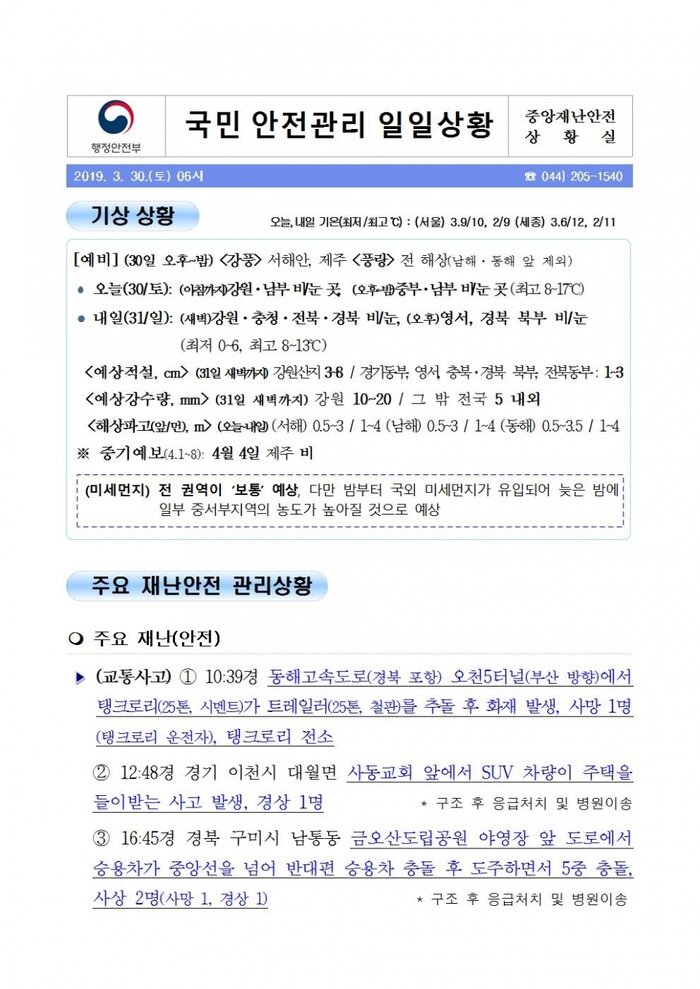 국민안전관리 일일상황 [2019년 3월 30일]