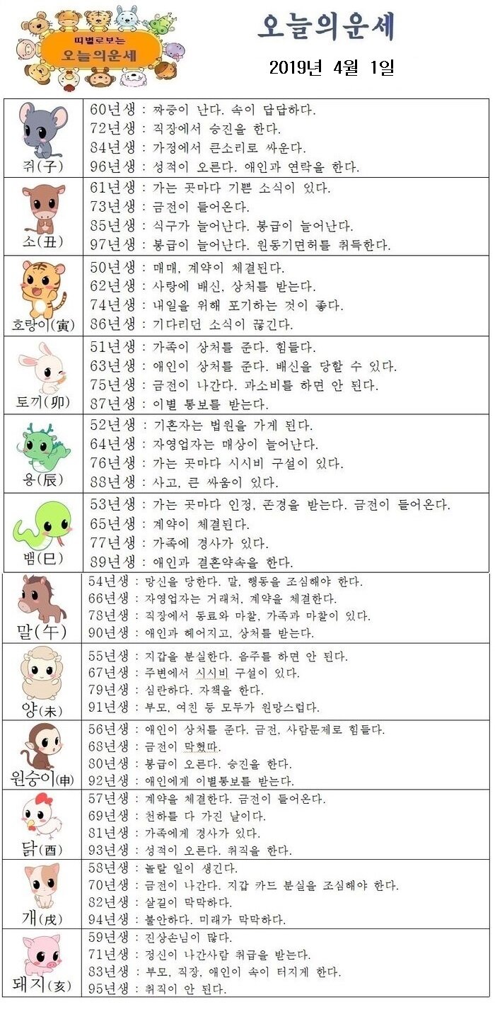 오늘의 운세 2019년 4월 1일
