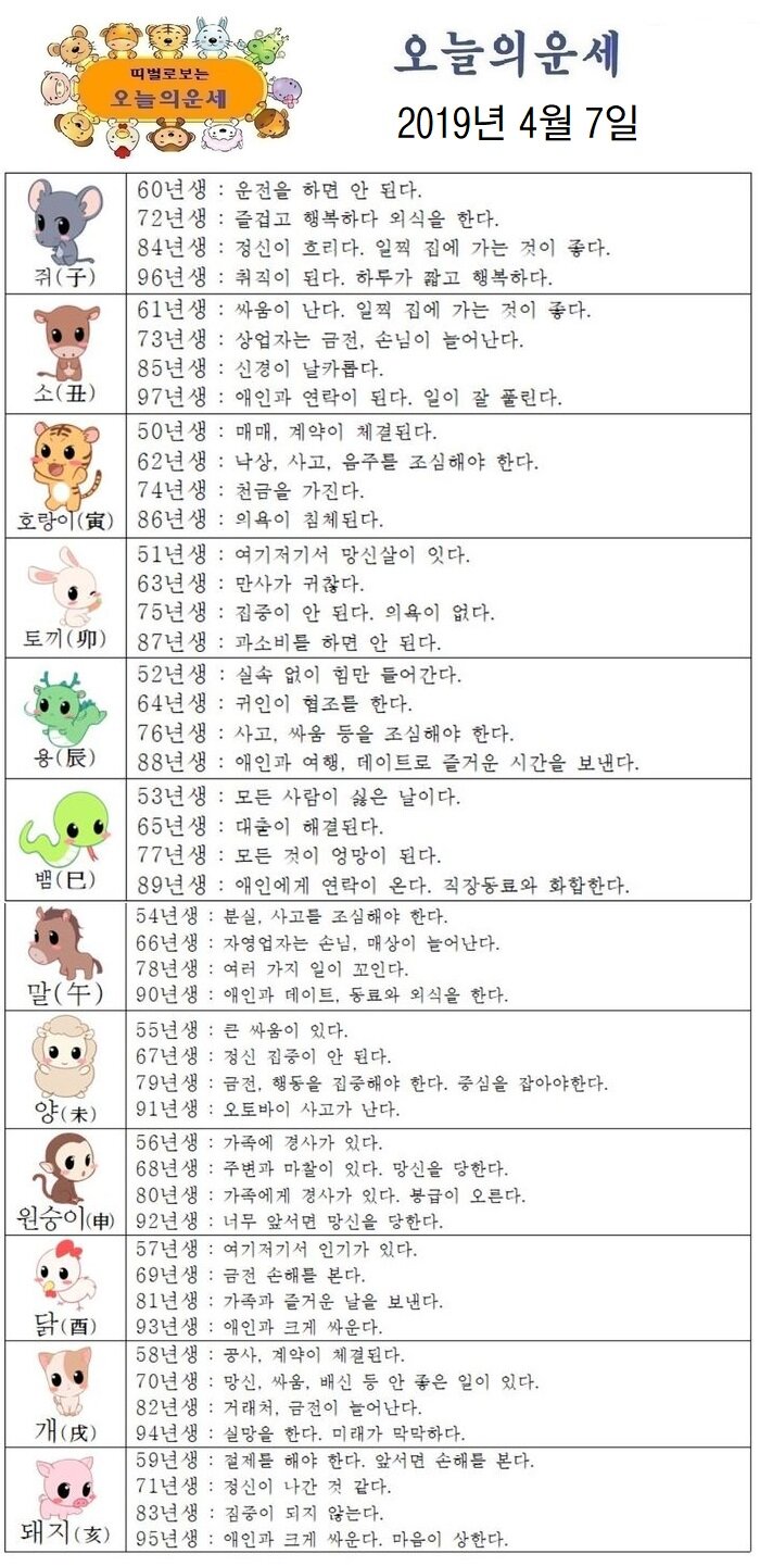 오늘의 운세 2019년 4월 7일