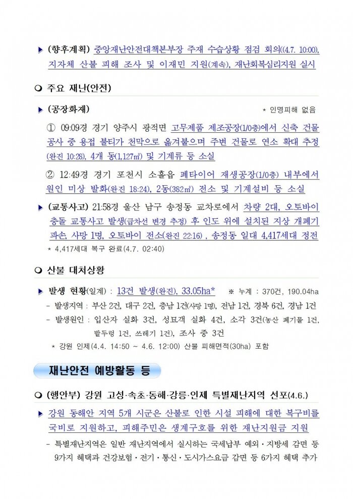 국민안전관리 일일상황 [2019년 4월 7일]