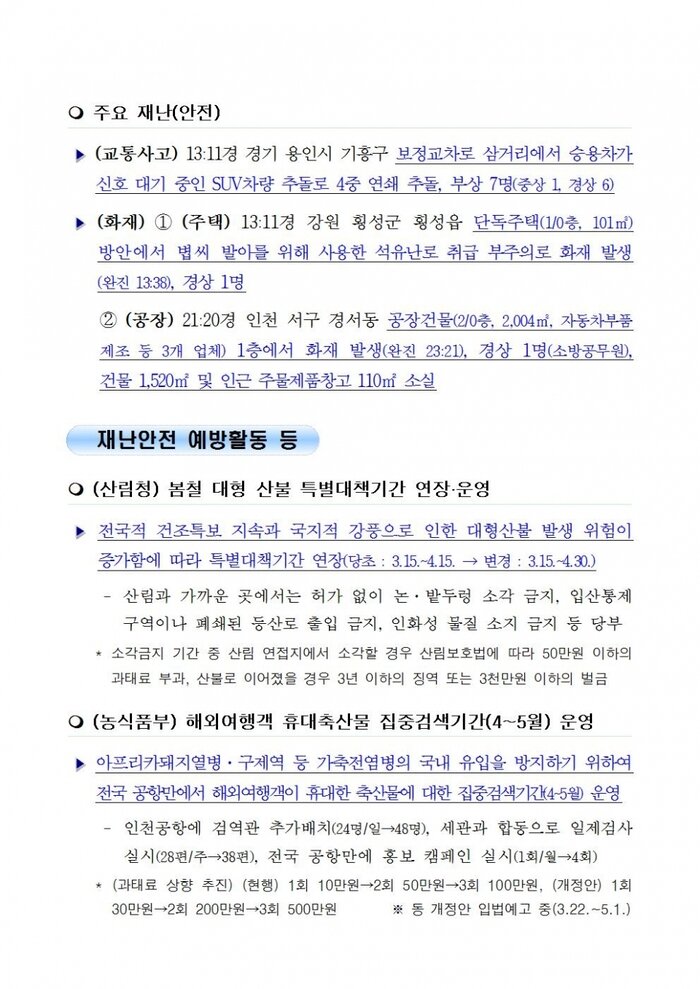 국민안전관리 일일상황 [2019년 4월 11일]