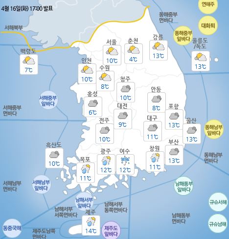 국민안전관리 일일상황 [2019년 4월 17일]