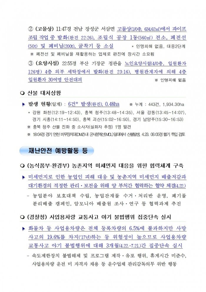 국민안전관리 일일상황 [2019년 4월 23일]
