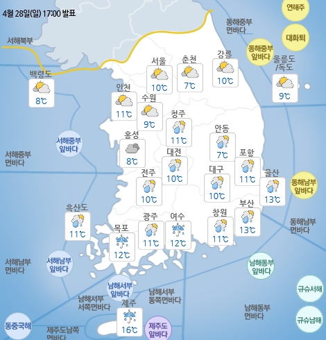 국민안전관리 일일상황 [2019년 4월 29일]