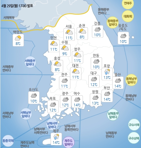 국민안전관리 일일상황 [2019년 4월 30일]
