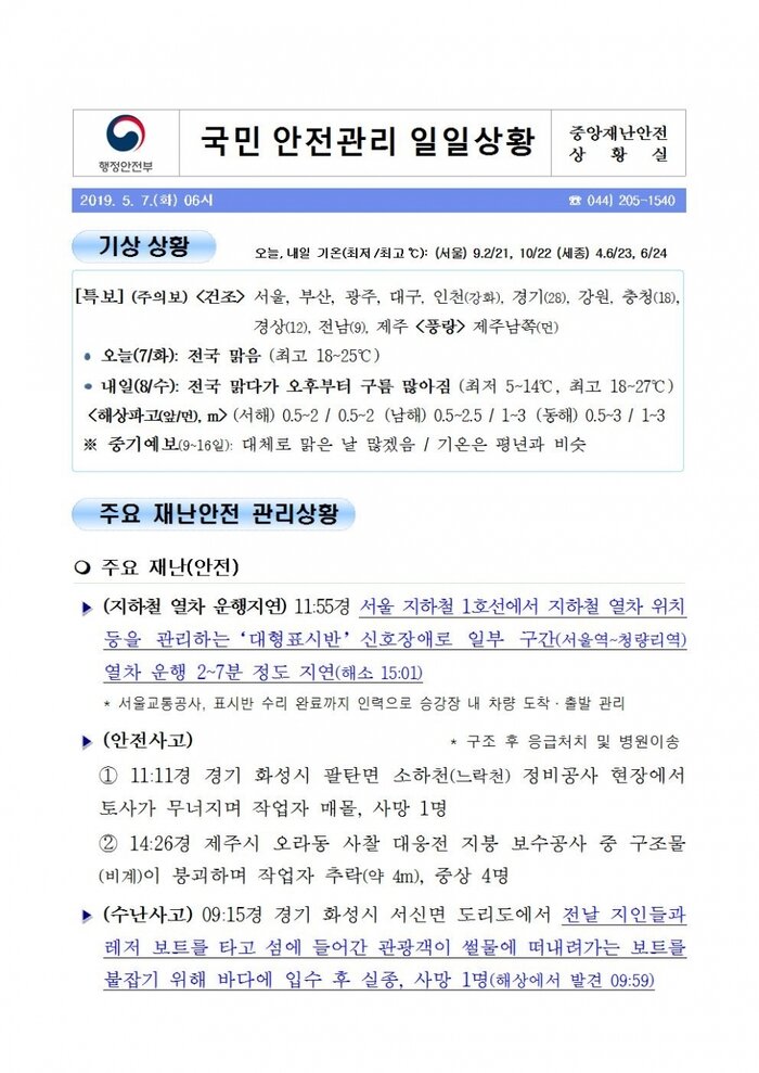 국민안전관리 일일상황 [2019년 5월 7일]