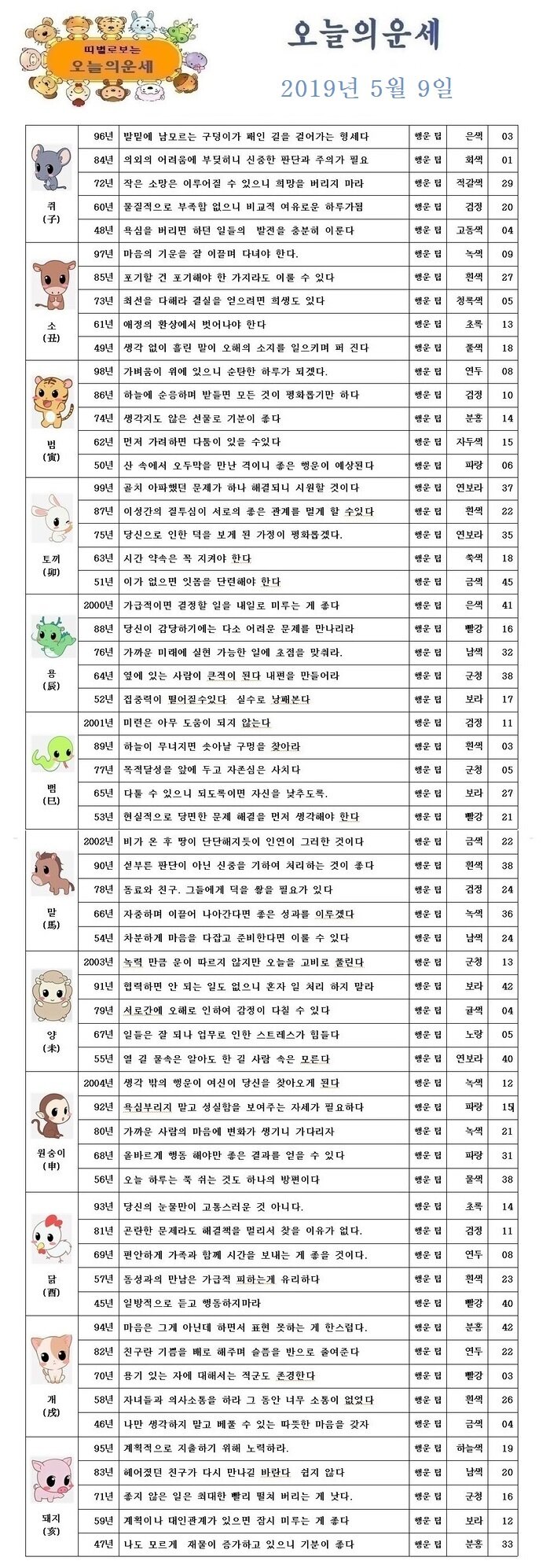 오늘의 운세 2019년 5월 9일