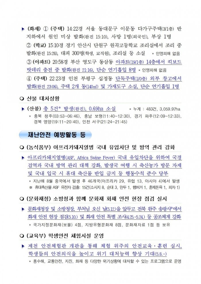 국민안전관리 일일상황 [2019년 5월 10일]