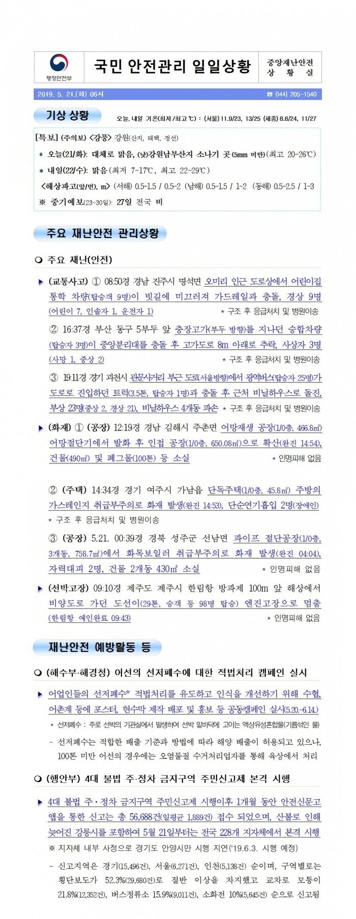 국민안전관리 일일상황 [2019년 5월 21일