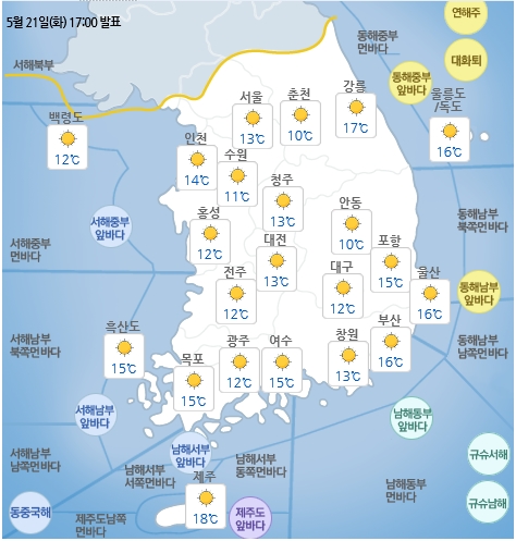 국민안전관리 일일상황 [2019년 5월 22일
