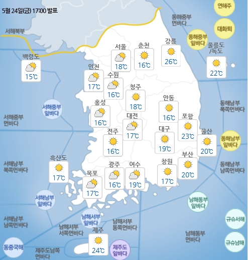 국민안전관리 일일상황 [2019년 5월 25일