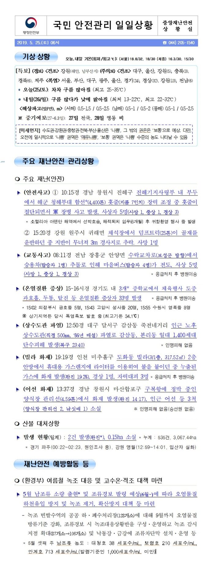 국민안전관리 일일상황 [2019년 5월 25일