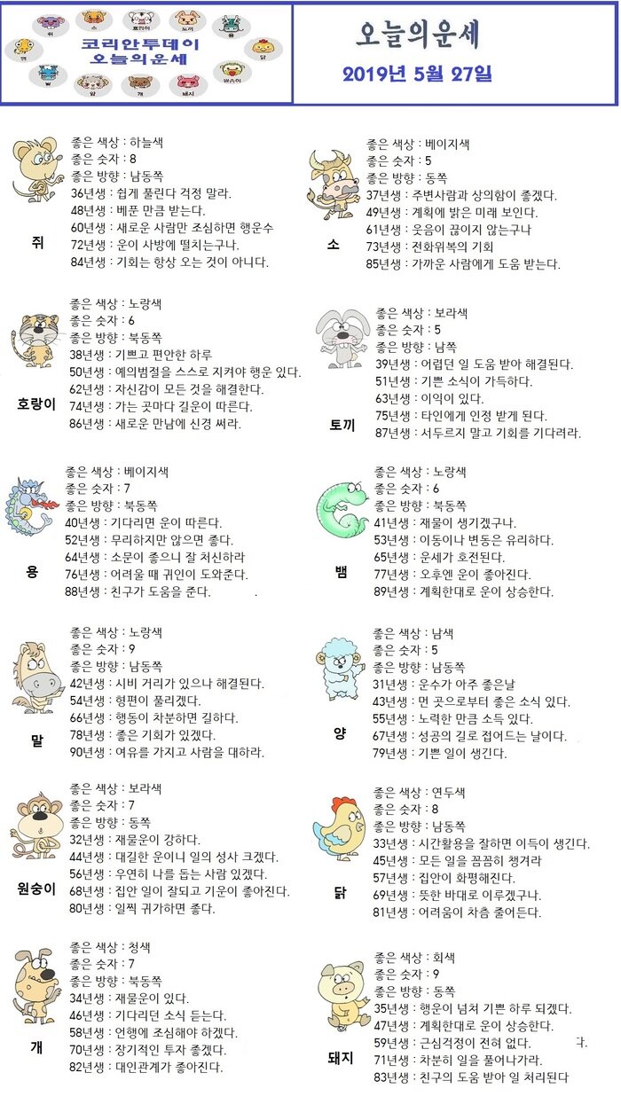 오늘의 운세 2019년 5월 27일