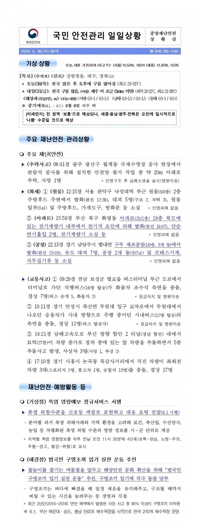 국민안전관리 일일상황 [2019년 5월 30일]