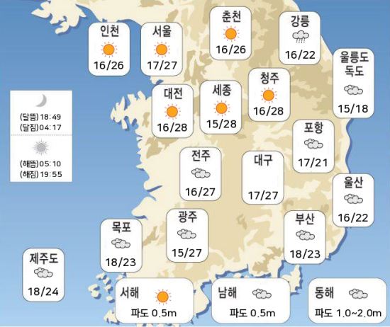 국민안전관리 일일상황 [2019년 6월 16일]