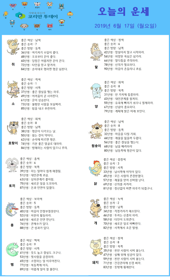 오늘의 운세 2019년 6월 17일