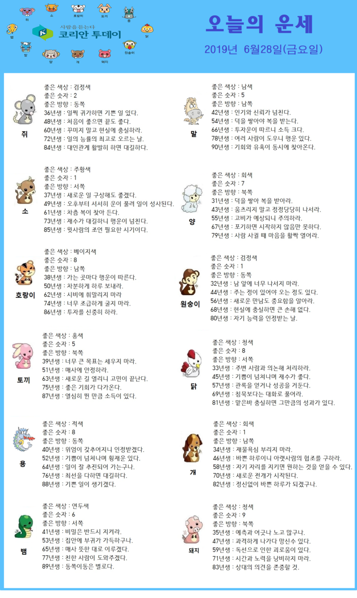 오늘의 운세 2019년 6월 28일