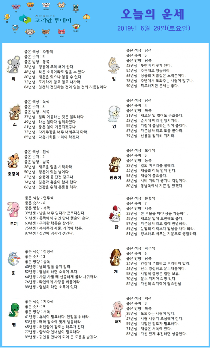 오늘의 운세 2019년 7월 1일