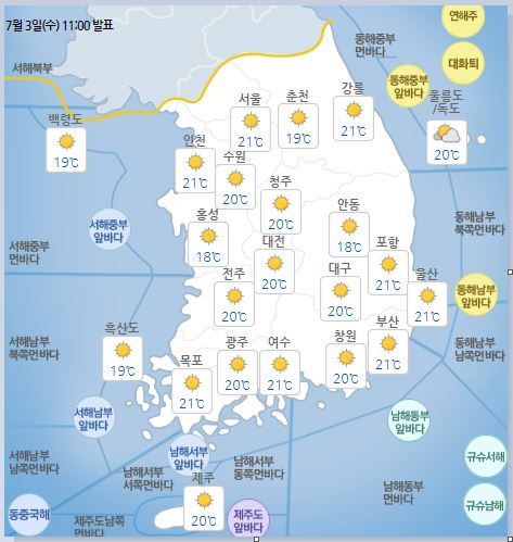 국민안전관리 일일상황 [2019년 7월 4일]
