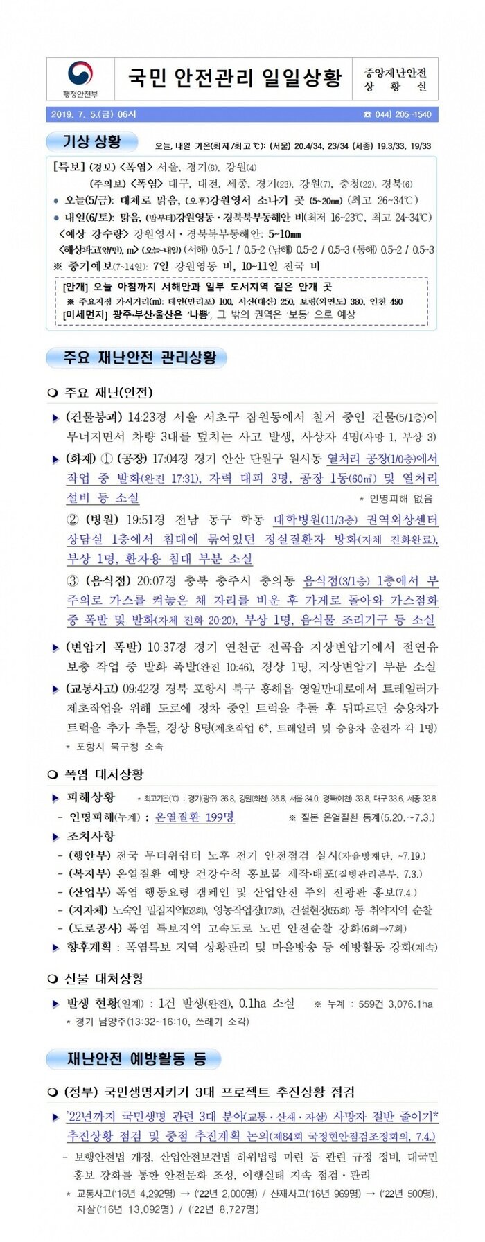 국민안전관리 일일상황 [2019년 7월 5일]