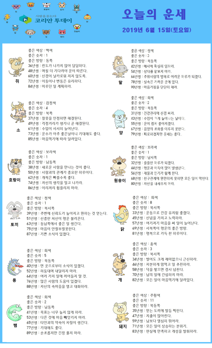 오늘의 운세 2019년 7월 13일