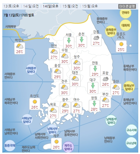 국민안전관리 일일상황 [2019년 7월 14일]