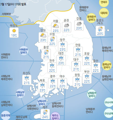 국민안전관리 일일상황 [2019년 7월 18일]