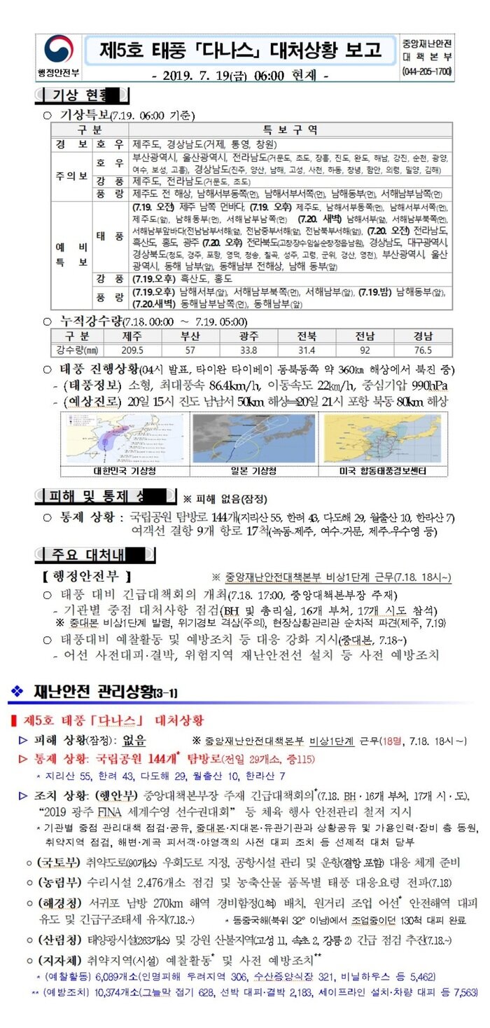 국민안전관리 일일상황 [2019년 7월 19일]