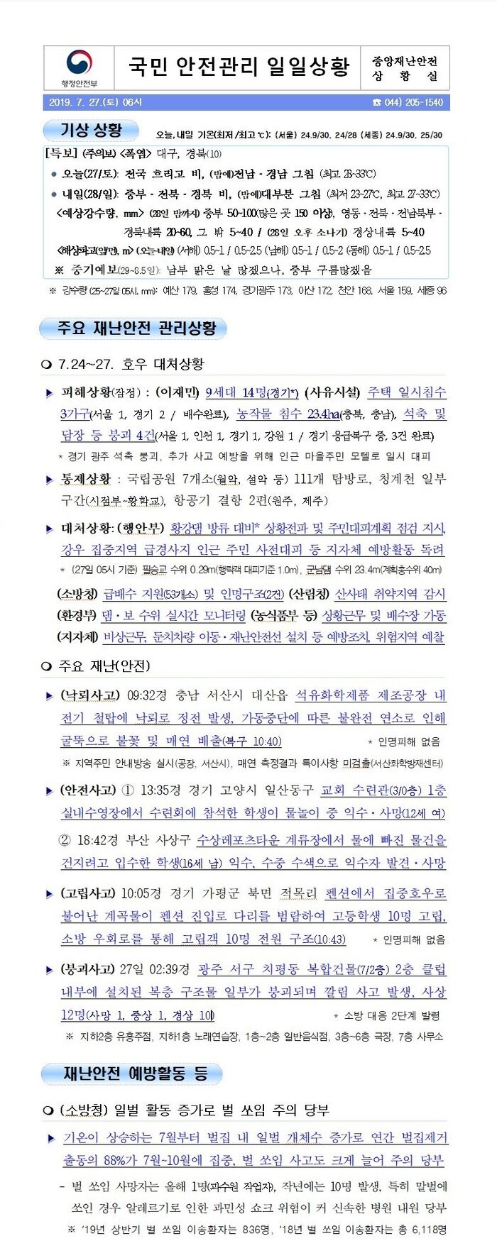 국민안전관리 일일상황 [2019년 7월 27일]