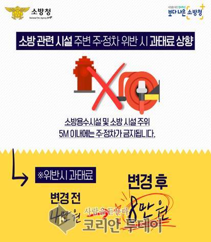 고흥소방서, 소화전 주변 불법 주정차 금지 전면 홍보