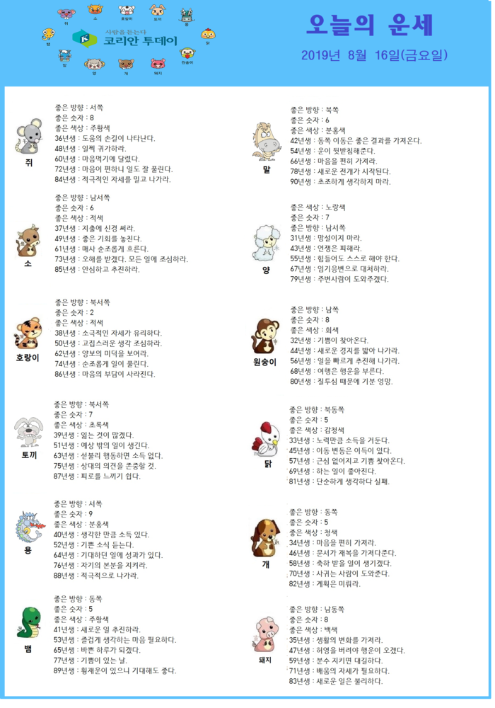 오늘의 운세 2019년 8월 16일